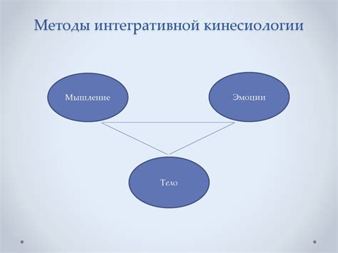 Интерпретация состава роз в психологической практике