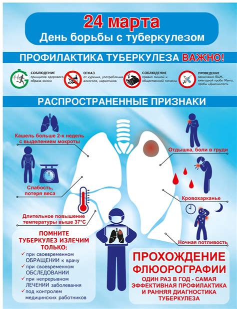 Инфекционные заболевания и лейкоцитарная эластаза