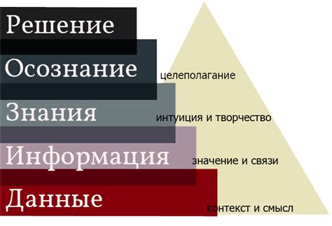 Информатизация здравоохранения: