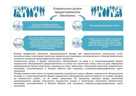 Инфраструктура и социальные услуги в округе