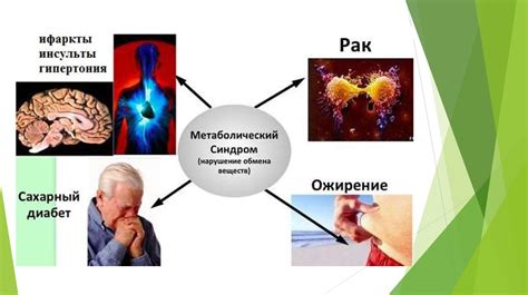 Ионизация и здоровье человека