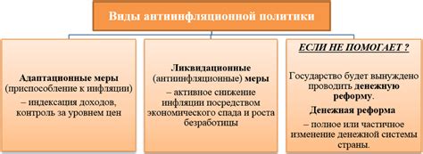 Искажение информации: вероятные причины, негативные последствия и эффективные способы борьбы