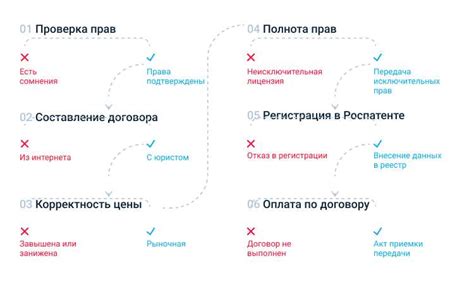 Исключительное место: понятие и определение