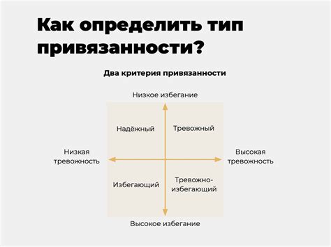 Исключительность и привязанность