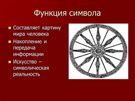 Искусство и символическая сумма