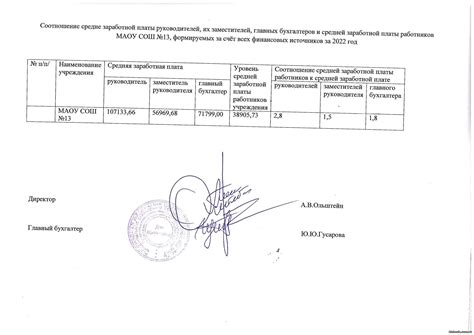 Исполнительный сбор имущественного характера: общие сведения