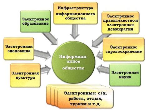 Использование "иеро" в науке и образовании