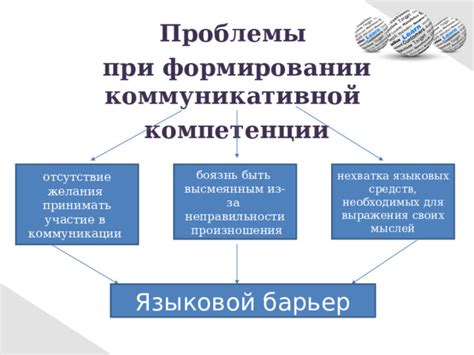 Использование выражения в коммуникации