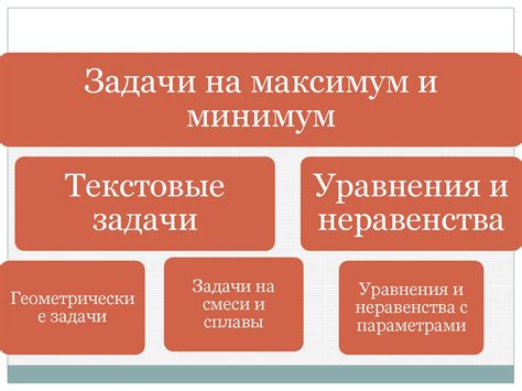 Использование в прикладных задачах