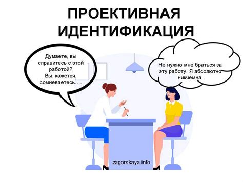 Использование в психологии