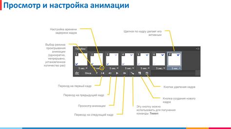 Использование графических средств