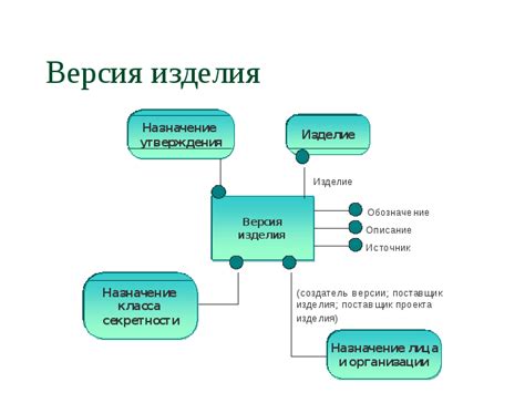 Использование и контекст применения слова "клирс"