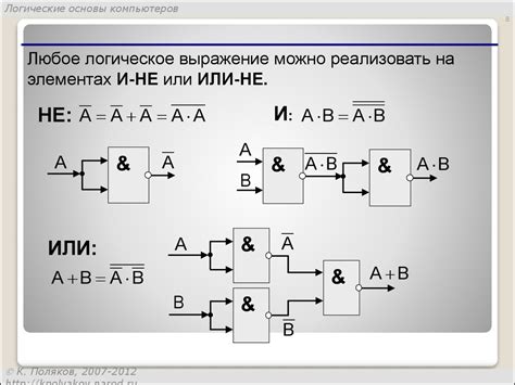 Использование логической схемы в информационных технологиях