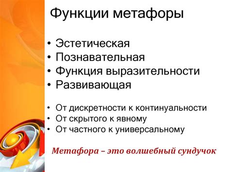 Использование метафоры в качестве центрального образа