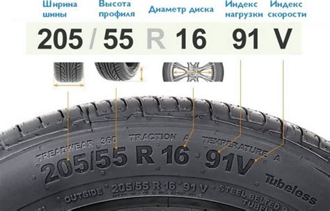 Использование некачественной резины и диска