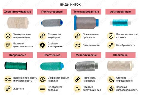 Использование неподходящей нитки