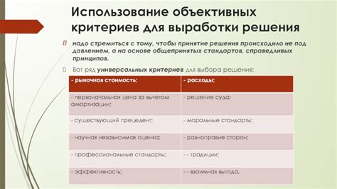 Использование объективных критериев