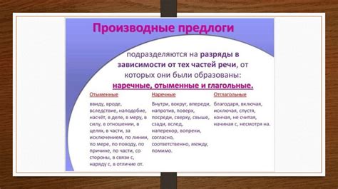 Использование производных существительных в речи