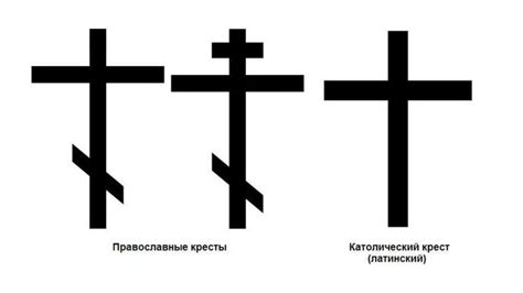 Использование символа перевернутого креста в одежде