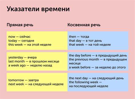 Использование слова "став" в повседневной речи на английском