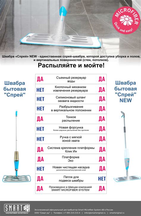 Использование специальных швабр