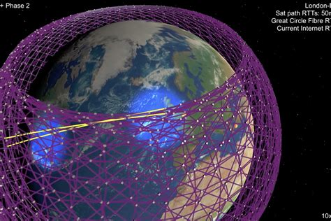 Использование спутников Илона Маска в связи и интернете