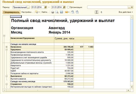 Использование счетов для начисления и выплаты заработной платы