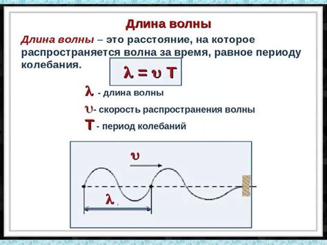 Использование тангенциально в физике и математике