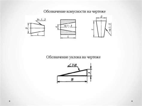 Использование уклона в строительстве