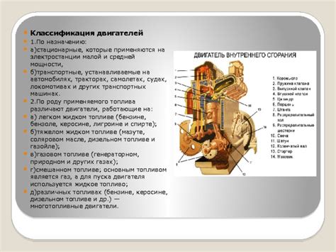 Использование форсированного двигателя в автомобилях и других транспортных средствах