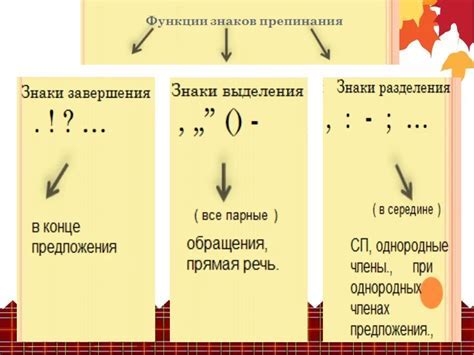 Использование фразы "милости прошу" в русском языке