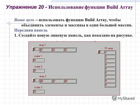 Использование функции Array.from()