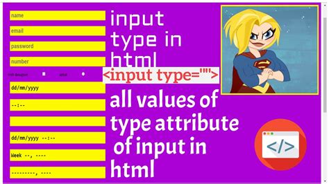 Использование HTML для изменения значения input value