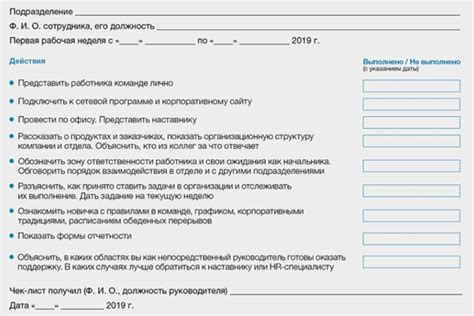 Испытательный срок при приеме: определение и роль