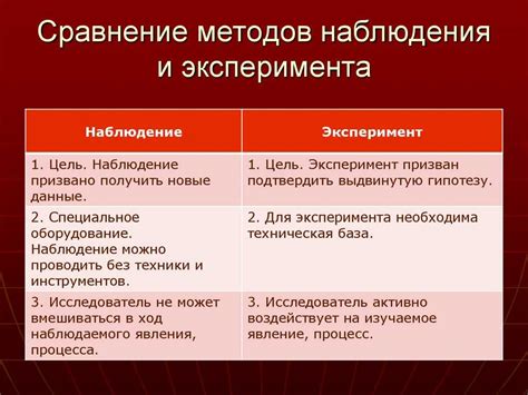 Исследования в области внешности и психологии