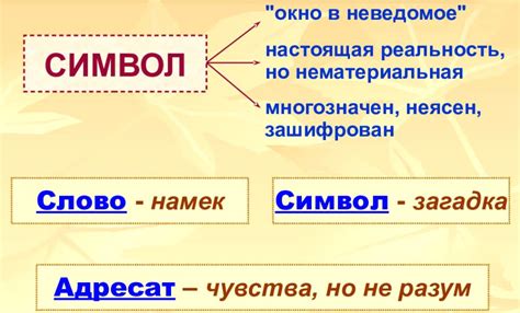 Истолкование символа бесплодия и разочарования