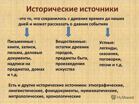 Исторические примеры