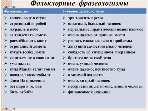 Исторические примеры использования фразы "спринцеваться ромашкой"