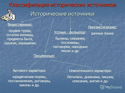 Исторические примеры обезьяньего дела