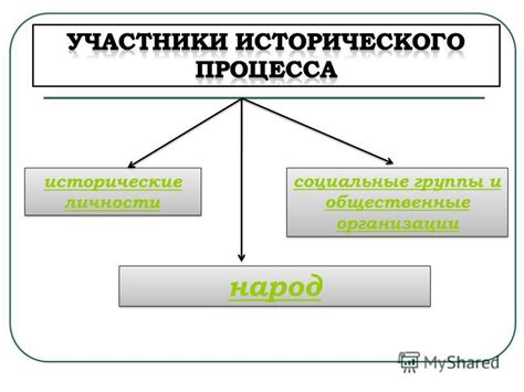 Исторические факторы и общественные предрассудки