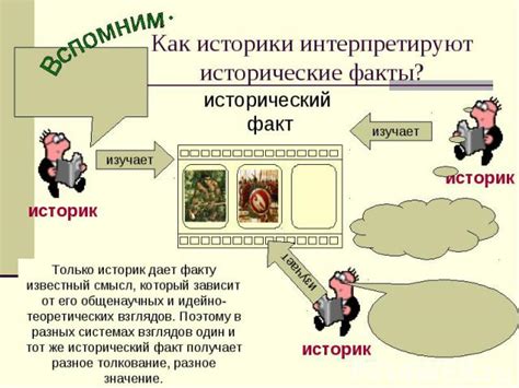 Исторические факты налога 5 класс