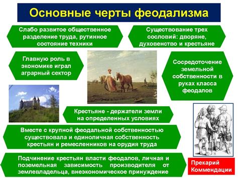 Исторический контекст феодального типа государства