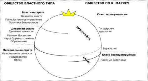 Исторический обзор отношения общества к рабу закона