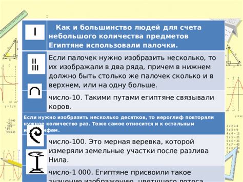 Историческое значение палочек в числах