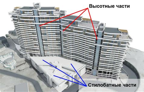 Историческое значение стилобата в архитектуре