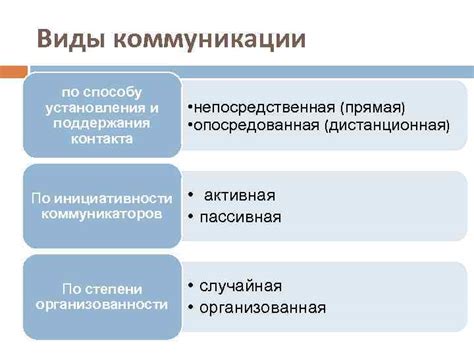 История взгляда: от абстрактного символа до межличностной коммуникации