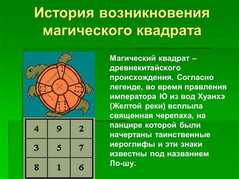 История возникновения магического манифеста