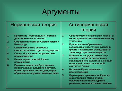 История возникновения ремиксов