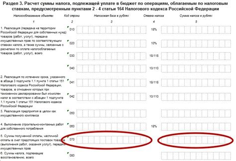 История декларации: с какого года НДС сдаётся с книгами?