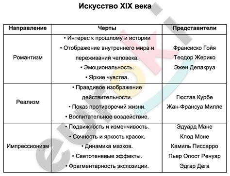 История использования слова "фигня" в литературе и искусстве